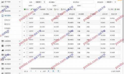 仓储大叔 源码_仓储大叔博客